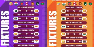 Bhutan to take part in first-ever SAFF Futsal Championship in Thailand