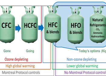 Bhutan accelerates phase-out of ozone-depleting HCFCs