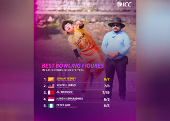 Young Bhutanese spinner makes T20 history with eight-wicket haul against Myanmar
