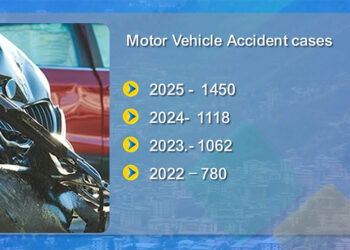 Road accidents on rise, police urge caution