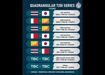 Bhutan’s cricket team to compete in Thailand Open Men’s T20I Series