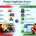 eKYC integration with Bhutan NDI simplifies passport applications