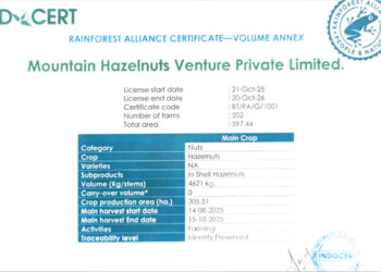 Hazelnut certification brings new market opportunities for farmers