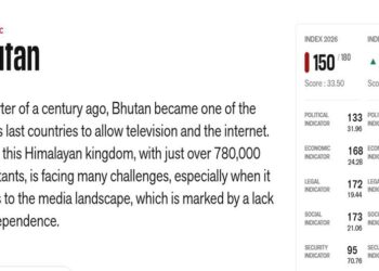 Bhutan improves slightly in Global Press Freedom Ranking