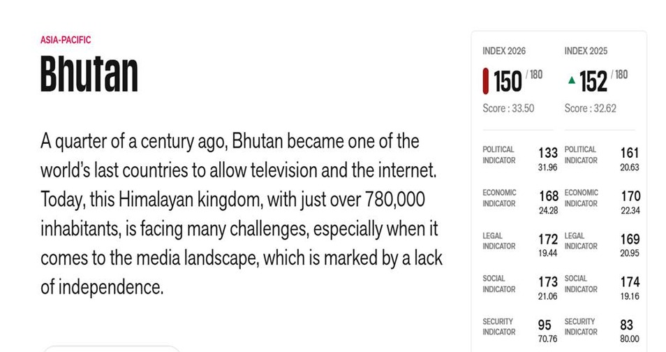 Bhutan improves slightly in Global Press Freedom Ranking
