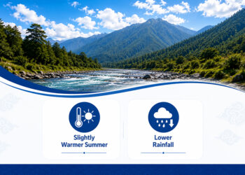 NCHM predicts slightly warmer summer and lower rainfall