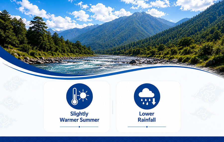 NCHM predicts slightly warmer summer and lower rainfall
