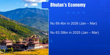 GDP grows by nearly six percent in first quarter of 2026