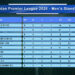 Thimphu City FC back on top, but Paro FC hold advantage