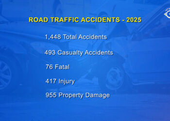 What the motor vehicle accidents number tell us