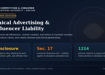 CCAA calls for greater responsibility in social media advertising