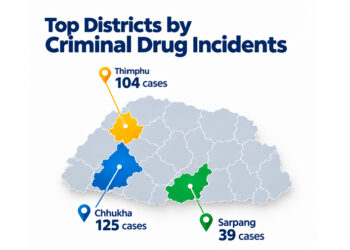 Drug trafficking cases increase by more than 20 per cent in 2025