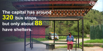 Commuters seek safer, sheltered bus stops in Thimphu