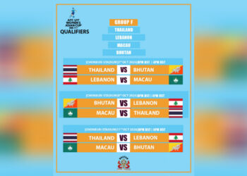 Bhutan drawn with Thailand, Lebanon and Macau in AFC U-17 Women’s Asian Cup qualifiers