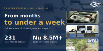 Forensic lab saves more than Nu 8.5 M in overseas costs